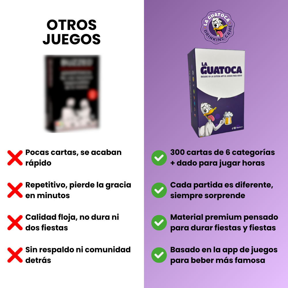 La Guatoca: De Noche Aburrida a Fiesta Épica